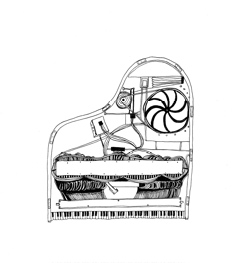 AUTOMATIC ENSEMBLE
